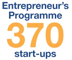 EP 370 start-ups